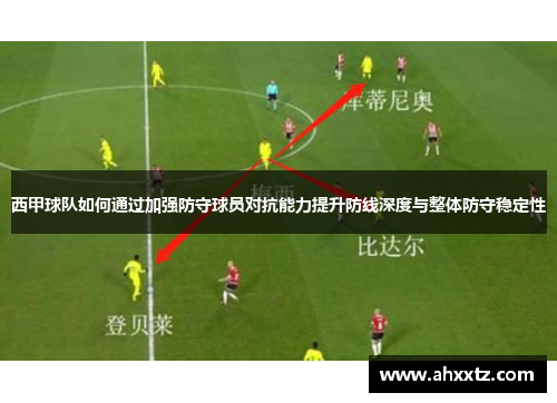 西甲球队如何通过加强防守球员对抗能力提升防线深度与整体防守稳定性