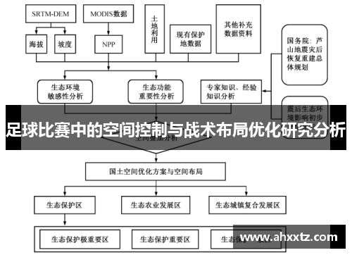 足球比赛中的空间控制与战术布局优化研究分析